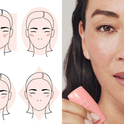 Why Your Blush Placement Matters