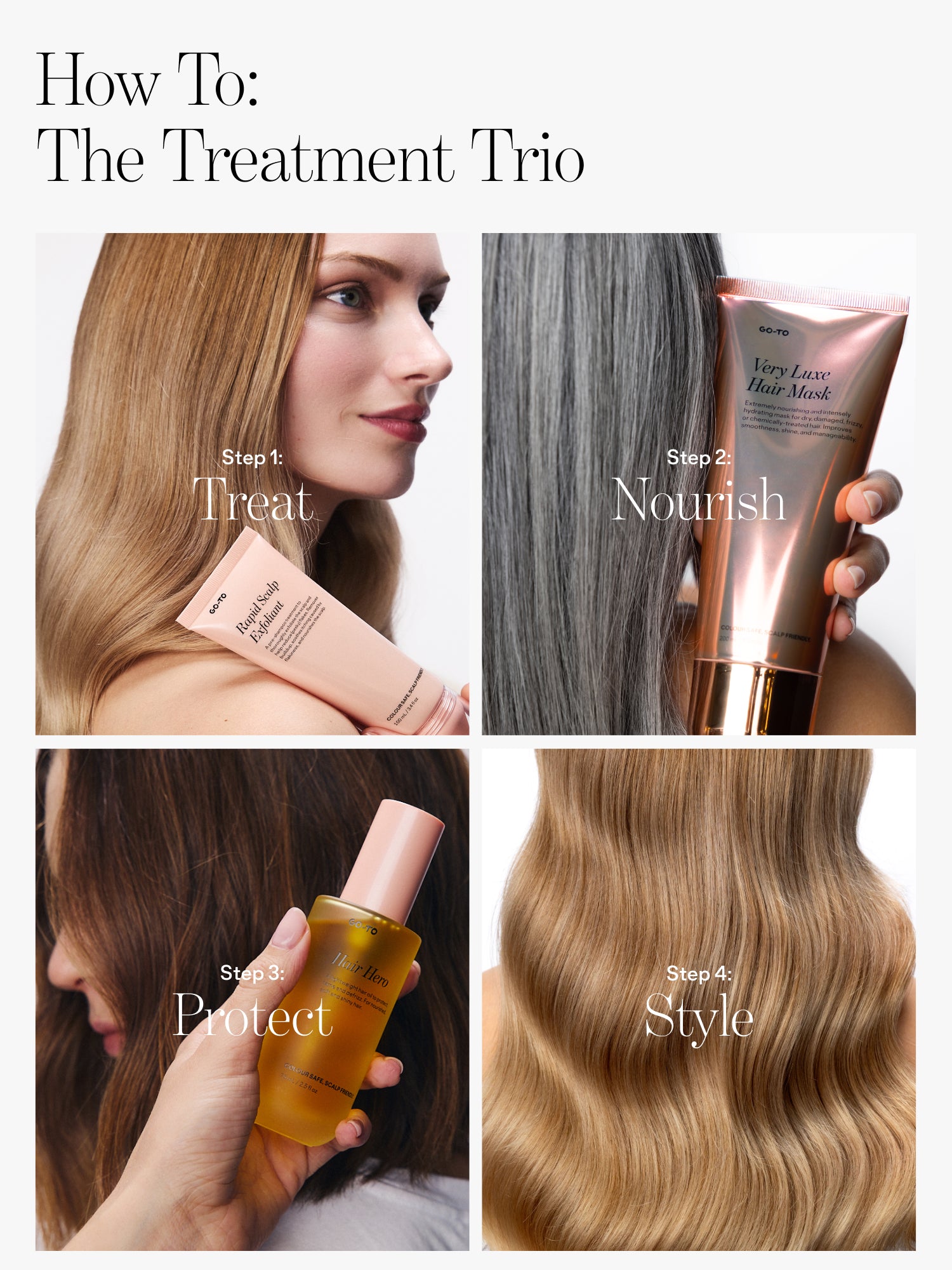 The Treatment Trio